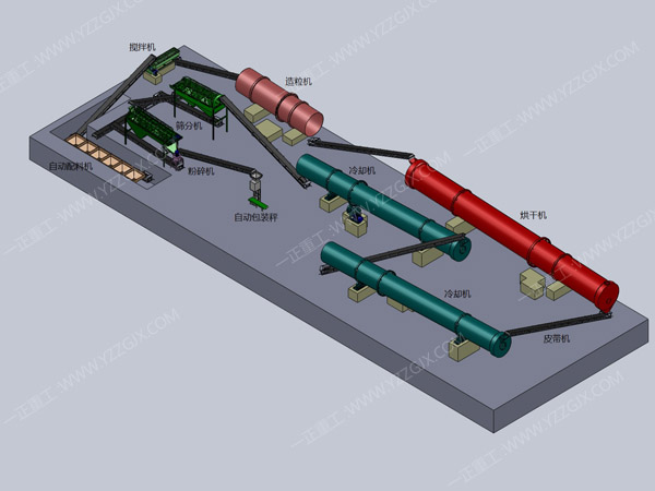 年產5萬噸一烘兩冷