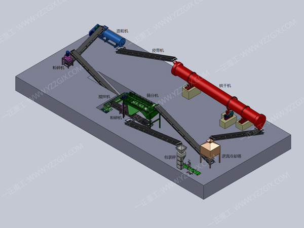 新型造粒機無冷卻